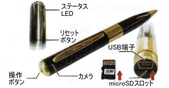 動画、静止画対応ボールペン型ビデオカメラ　CN-PC480Akakubu名称