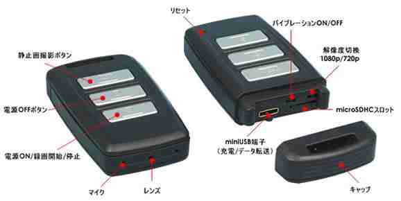 FHD録画　暗所撮影対応　リモコンキー型デジタルビデオカメラ　ポリスカム　PC-300GXの各部名称