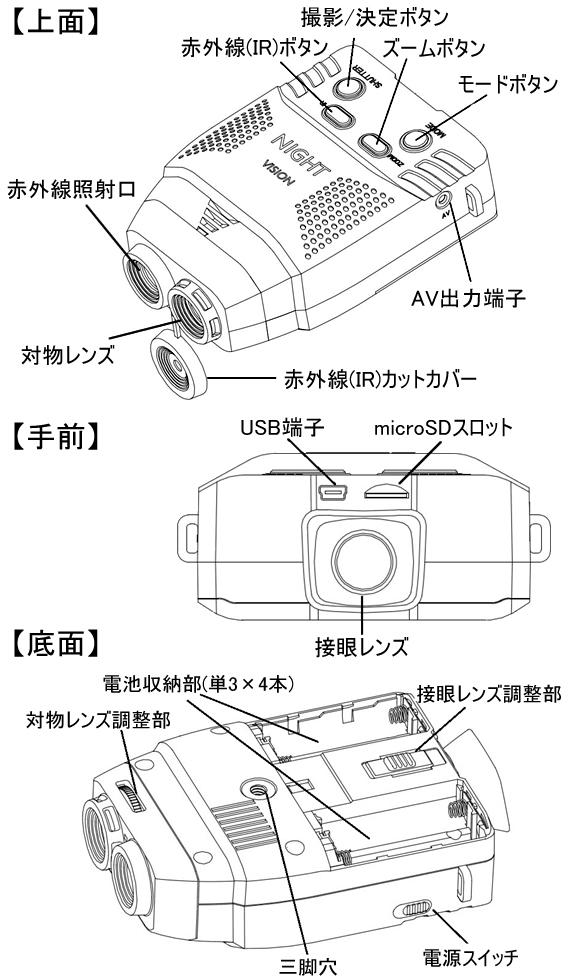 SD録画機能搭載小型単眼暗視スコープ　CN-NV100の各部名称