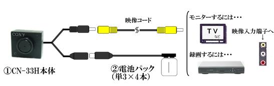 CN-33H (省エネタイプの1ミリレンズ付超小型CCDカメラ）の接続例