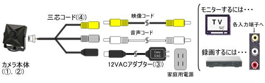 CN-C128 (25万画素集音マイク搭載小型ピンホールカメラ）の接続例