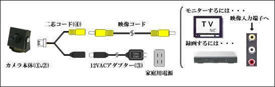 CN-C221 (25万画素小型カラーカメラ）の接続例