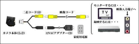 CN-C222 (27万画素小型カラーピンホールカメラ）の接続例