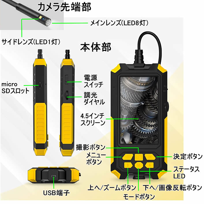 デュアルレンズ搭載点検用マイクロスコープカメラ　工業用内視鏡　CN-SCP60Gの各部名称