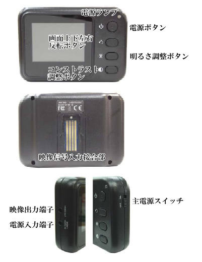 CP-8802AJ　ワイヤレス機能搭載！液晶モニター付き隙間点検カメラの各部名称2
