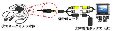 その他小型録画装置との接続例