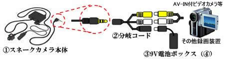 その他小型録画装置との接続例