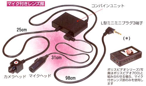 SNK-41全体図