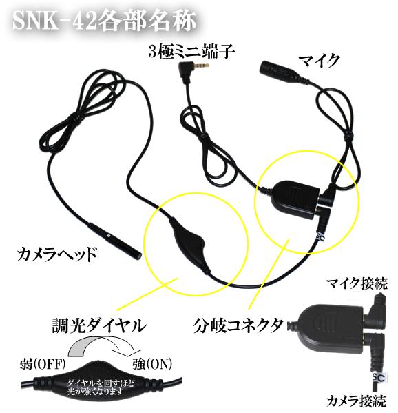 接写可能なLEDライト付極細マイクロカメラ　SNK-42の各部名称