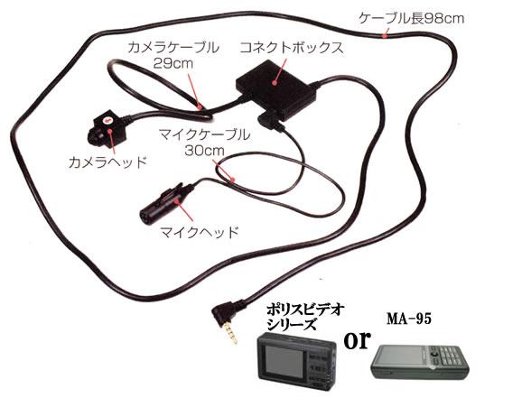 SNK-41D全体図