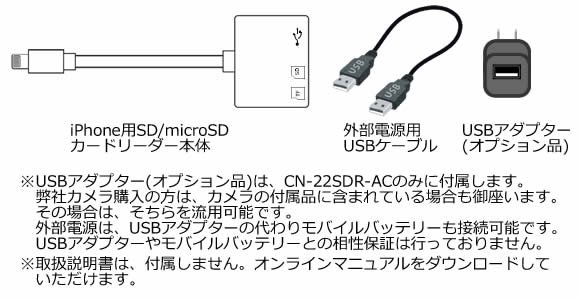コスパの高いiPhone用SD／microSDカードリーダー　CN-22SDRの基本セット内容