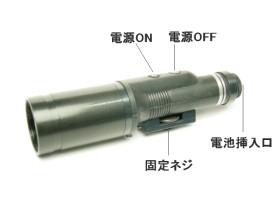 暗視補助光赤外線投光器IR940の説明図