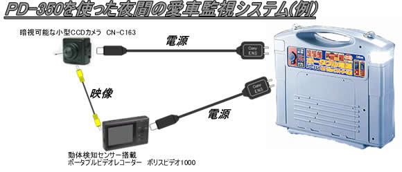 どこでも電源を確保できる　ポータブルバッテリーPD-350を使った監視システム