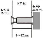 カラードアカムHの取付