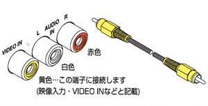 カラードアカムHの取付