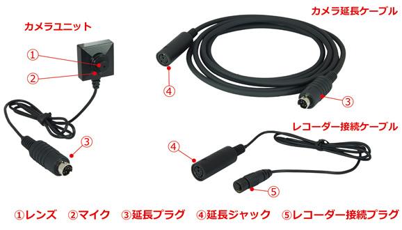 PMC-3L ネジボタン擬装式 PMCレコーダー専用 500万画素CMOSカメラ