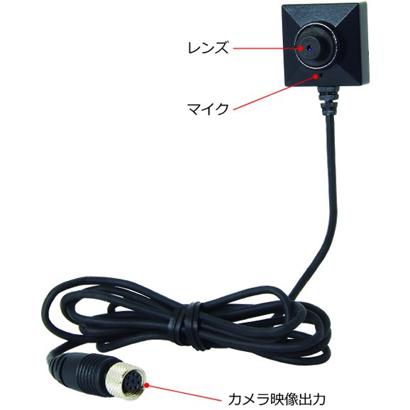 PS-200　暗さに強いネジボタン擬装式　PS-3000専用デジタル接続カメラの各部名称