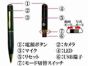 8GBメモリ内蔵ボールペン型ビデオカメラ　CAM-06PENの各部名称