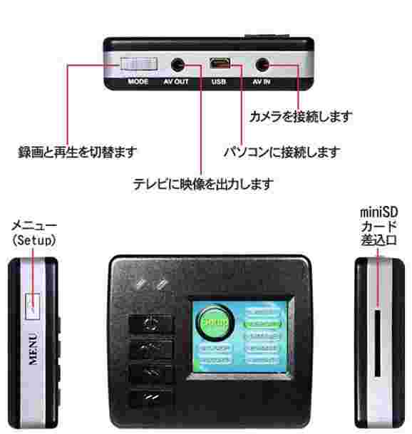 CN-R100 (マイク内蔵小型カメラ付　超極小録画装置）の入出力端子