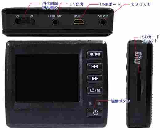 CN-R100W (マイク内蔵小型カメラ付　超極小録画装置）の入出力端子