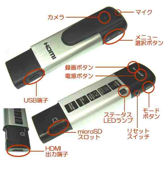 HDMI出力付き胸ポケット装着式小型ビデオカメラ　CN-067HDの各部名称