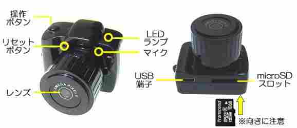 世界最小・最軽量級小型ビデオカメラ！CN-960Wの各部名称