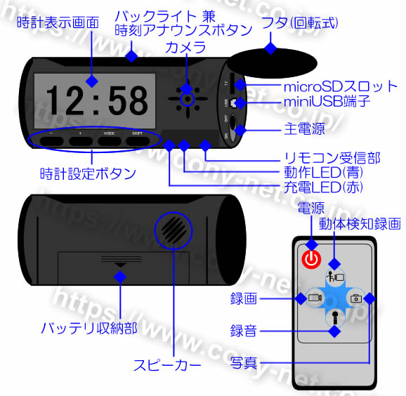 充電式で24時間駆動の目覚まし時計型スパイカメラ　CN-ALM24の各部名称