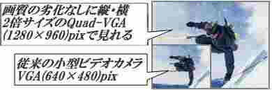 ミラー加工でカメラがまったく見えない！卓上デジタル置時計型ビデオカメラ　CN-CL08VのQua-VGA録画