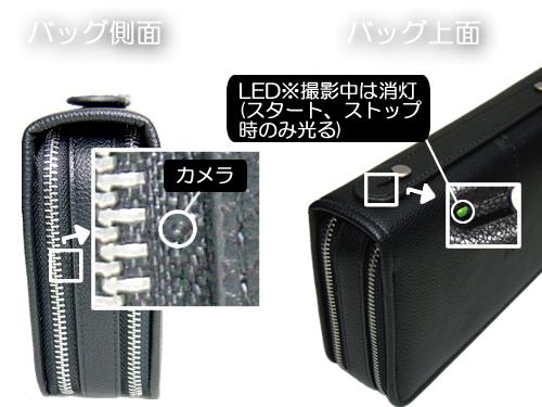 1時間の充電で連続2時間撮影　ワンタッチ録画リモコン付8GBメモリ内蔵ハンドバッグ型ビデオカメラ　CN-BGC01の各部名称