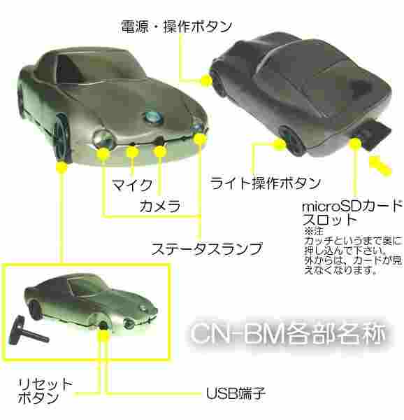 音声起動自動録画機能搭載ミニカー型ビデオカメラ　CN-BMの各部名称