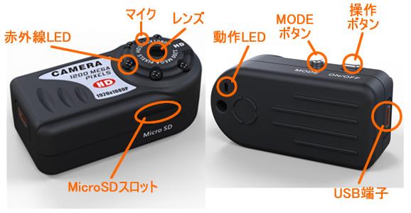 CN-DV05HDの各部名称