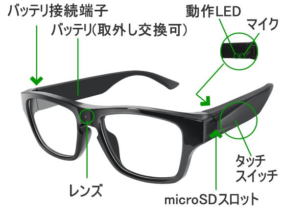 目線撮影に最適なバッテリー交換対応の黒縁メガネ型スパイカメラ　CN-G05Sの各部名称