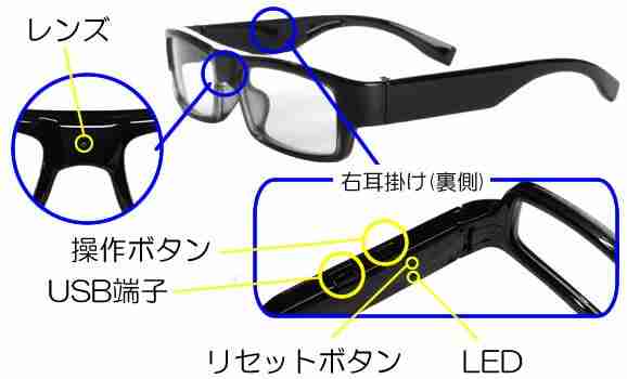 目線で撮れる！ハイビジョン対応の黒縁メガネ型ビデオカメラ　CN-GLS04HDの各部名称