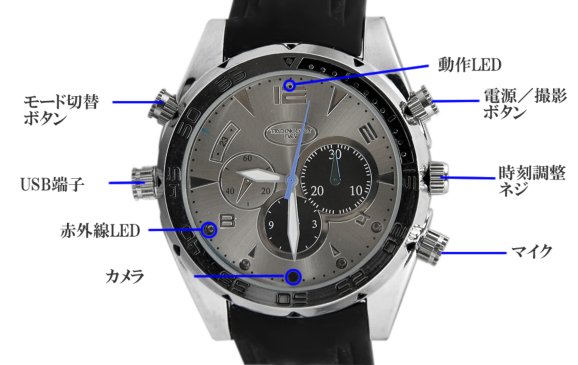 暗視・防水対応1080pで長時間駆動　腕時計型ビデオカメラ　CN-IR1000Wの各部名称