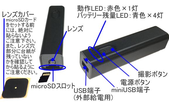 各部名称