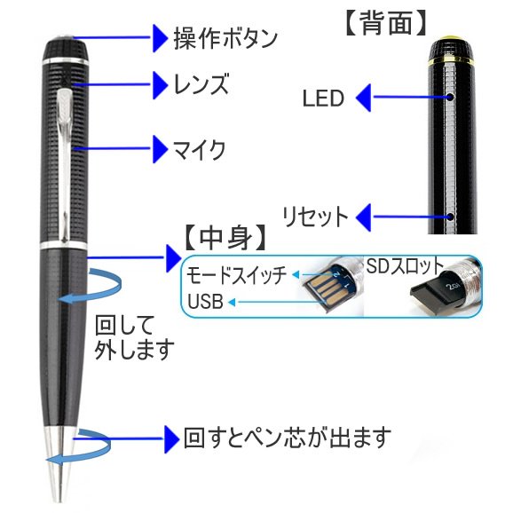 フルHD録画対応ボールペン型スパイカメラ　CN-PEN45の各部名称