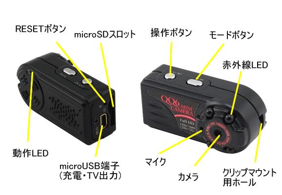 CN-QQ6の各部名称