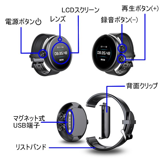 撮ったその場で見れるスマートウォッチ型スパイカメラ　腕時計型スパイカメラ　CN-SWV10の各部名称