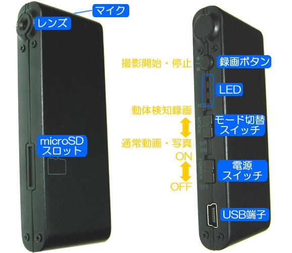 モンスターカメラ　300万画素動体検知機能搭載極薄ビデオカメラ　CN-DV91の各部名称