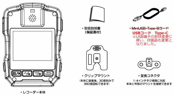 基本セット内容