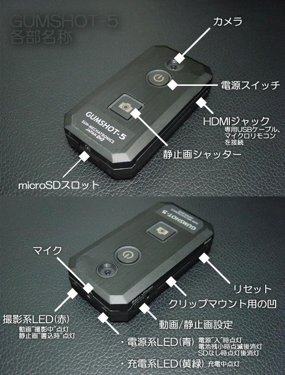 マッチ箱サイズmicroSD動画/静止画カメラ　高画質HD動画対応薄型ビデオカメラ　ガムショット5　GUMSHOT-5の各部名称