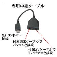 MA-95　携帯電話カムフラージュ　ポータブルレコーダー（CCDカメラ＆マイク内蔵）の中継コネクタ