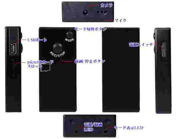 miniCAM-VGA　高画質VGA対応カメラレコーダーの各部名称