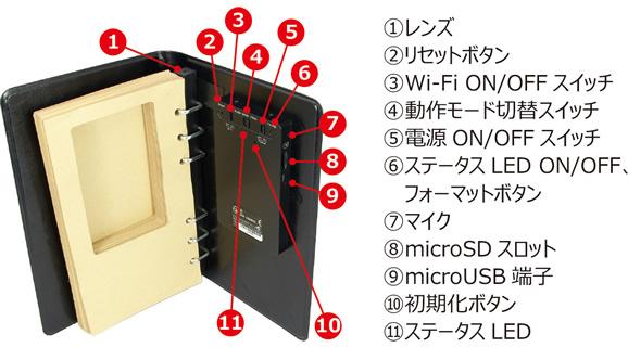 スマホに映像を送れるWi-Fi搭載手帳型ビデオカメラ　NB-200Wの各部名称