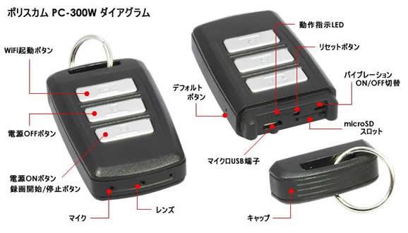 Wifi機能搭載　リモコンキー型デジタルビデオカメラ　ポリスカム　PC-300Wの各部名称