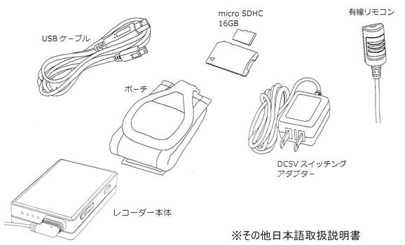 PMC-5　Wi-Fi搭載　PMCカメラ専用デジタルビデオレコーダーの基本セット内容