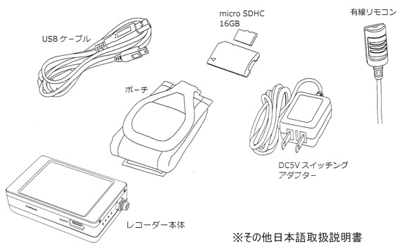 PMC Wi Fi搭載 PMCカメラ専用デジタルビデオレコーダー microSD録画