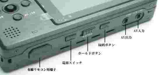 ポリスビデオ1000上部　端子