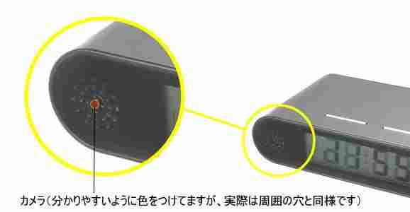 パソコンなしでも使える！暗さに強い低照度卓上時計型ビデオカメラ　RE-17Tのレンズ