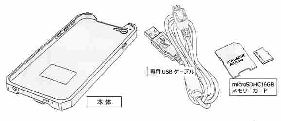 基本セット内容